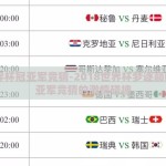18世界杯冠亚军竞猜-2018世界杯梦逐巅峰，冠亚军竞猜的激情碰撞