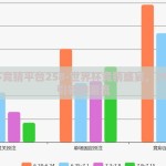 世界杯竞猜平台258-世界杯竞猜盛宴，258平台引领的潮流