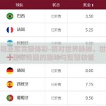 世界杯冠亚军竞猜体彩-猜对世界脉搏，世界杯冠亚军竞猜的趣味与智慧较量