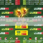 澳门世界杯竞猜平台-精彩赛事，智选澳门世界杯竞猜平台