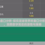 世界杯盘口分析-探究足球世界杯盘口分析的艺术，洞悉数字背后的激情与策略