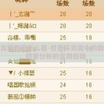 世界杯竞猜赔率怎么看-世界杯竞猜中的数字启示，赔率分析的实用指南