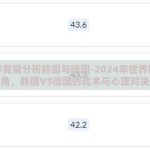 世界杯竞猜分析韩国与德国-2024年世界杯新视角，韩国VS德国的战术与心理对决