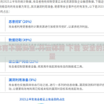 开云体育下载安全-开云体育 下载 安全的深度考量
