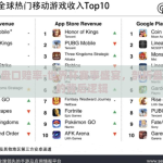 世界杯盘口赔率-世界杯赛事盛宴，剖析盘口赔率的背后逻辑