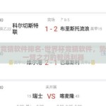 世界杯竞猜软件排名-世界杯竞猜软件，势必助您一臂之力的智选利器