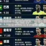 如何竞猜世界杯冠军-精妙预测，指导您如何精准竞猜世界杯冠军的秘诀