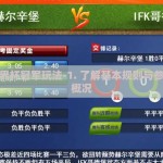 竞猜世界杯冠军玩法-1. 了解基本规则与参赛队伍概况
