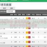 世界杯盘口数剧-帷幕后揭秘，2022世界杯盘口数据分析的深度洞察