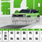 世界杯竞猜app排行-世界杯竞猜App排名与用户指南，尽享足球狂欢的智能工具