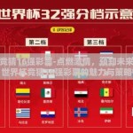 世界杯竞猜16强彩票-点燃激情，预知未来，揭秘世界杯竞猜16强彩票的魅力与策略