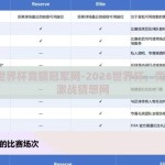 2026世界杯竞猜冠军网-2026世界杯，竞猜冠军激战猜想网