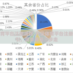 开云体育平台注册流程-开云体育平台注册新手指引，简单易懂三步走