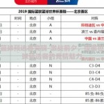 世界杯篮球预选赛竞猜-激战前夕，探索世界杯篮球预选赛的竞猜魅力