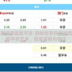 世界杯足球竞猜胜平负-揭秘世界杯足球竞猜里的胜平负艺术，赢家策略与技巧