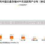 开云下载地址-全面解析开云APP的下载新体验