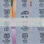 体彩世界杯竞猜比例-体彩世界杯竞猜比例，理性投注，乐享赛事激情