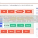开云体育平台登录入口-体验体育魅力，尽在开云——探秘一站式综合型数字体育平台