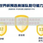 世界杯足球下注盘口-当激情与风险交织，世界杯足球赛与下注盘口的微妙世界