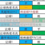 世界杯竞猜让球-充满挑战的足坛盛事，世界杯竞猜让球的艺术与智慧