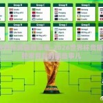 2026世界杯竞猜赔率表-2026世界杯竞猜，探秘赔率背后的那些事儿