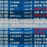 世界杯盘口从哪里看-世界杯盘口观测指南，洞悉赛场风云的新视角