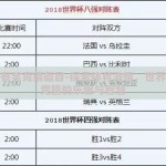 世界杯有奖竞猜题目-探索体育激情，世界杯有奖竞猜的乐趣与智慧