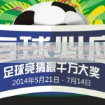 世界杯竞猜中奖图片-揭秘，2022卡塔尔世界杯竞猜之乐趣瞬间——中奖太太太惊喜！