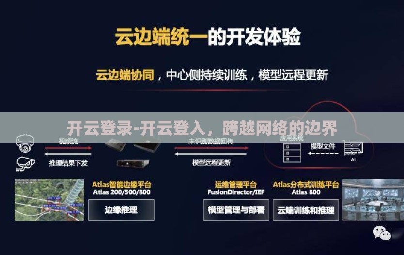 开云登录-开云登入，跨越网络的边界