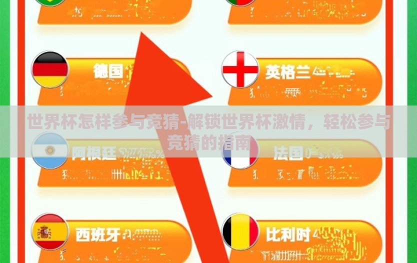 世界杯怎样参与竞猜-解锁世界杯激情，轻松参与竞猜的指南