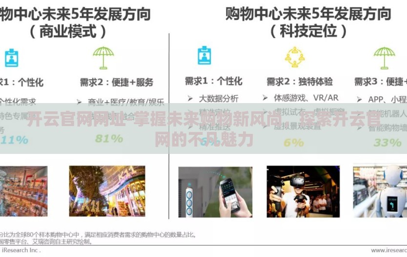 开云官网网址-掌握未来购物新风尚,探索开云官网的不凡魅力 开云官网网址-掌握未来购物新风尚,探索开云官网的不凡魅力