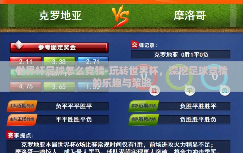 世界杯足球怎么竞猜-玩转世界杯,深挖足球竞猜的乐趣与策略 世界杯足球怎么竞猜-玩转世界杯,深挖足球竞猜的乐趣与策略