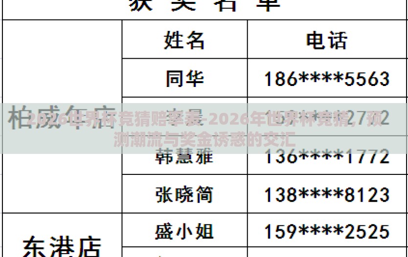 2026世界杯竞猜赔率表-2026年世界杯竞猜,预测潮流与奖金诱惑的交汇 2026世界杯竞猜赔率表-2026年世界杯竞猜,预测潮流与奖金诱惑的交汇