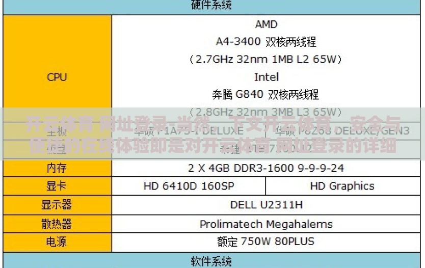 开云体育 网址登录-当然，下文开云体育，安全与便捷的在线体验即是对开云体育 网址登录的详细介绍