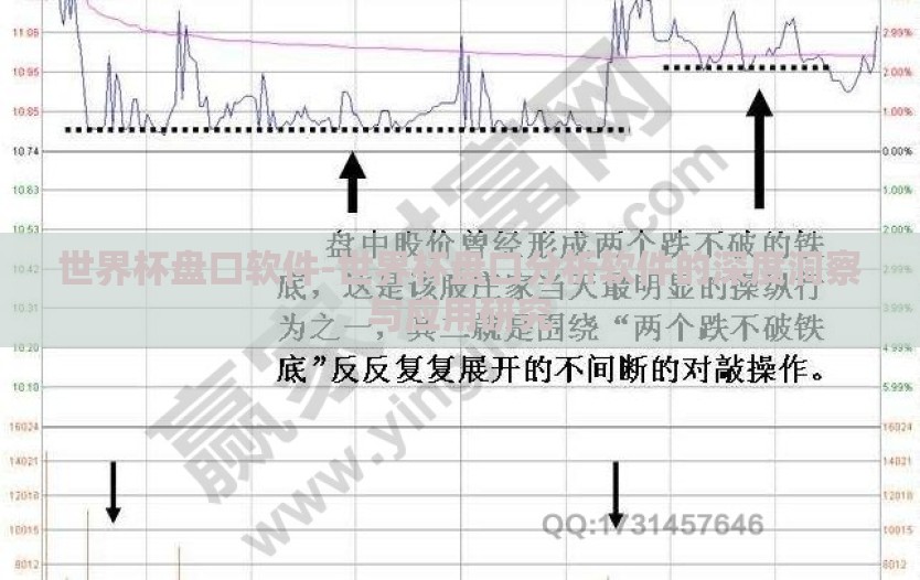 世界杯盘口软件-世界杯盘口分析软件的深度洞察与应用研究