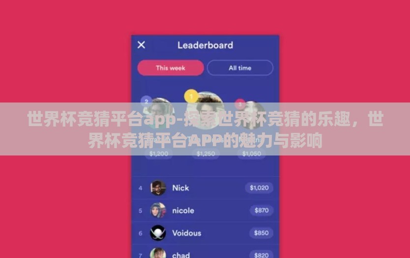 世界杯竞猜平台app-探索世界杯竞猜的乐趣，世界杯竞猜平台APP的魅力与影响