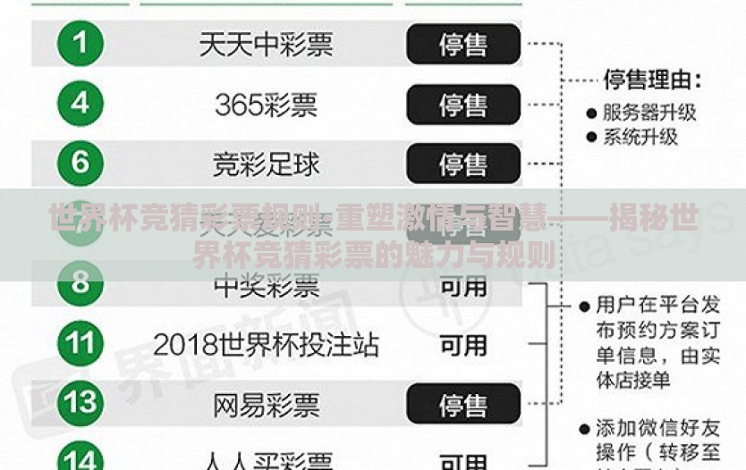世界杯竞猜彩票规则-重塑激情与智慧——揭秘世界杯竞猜彩票的魅力与规则