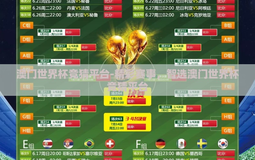 澳门世界杯竞猜平台-精彩赛事,智选澳门世界杯竞猜平台 澳门世界杯竞猜平台-精彩赛事,智选澳门世界杯竞猜平台