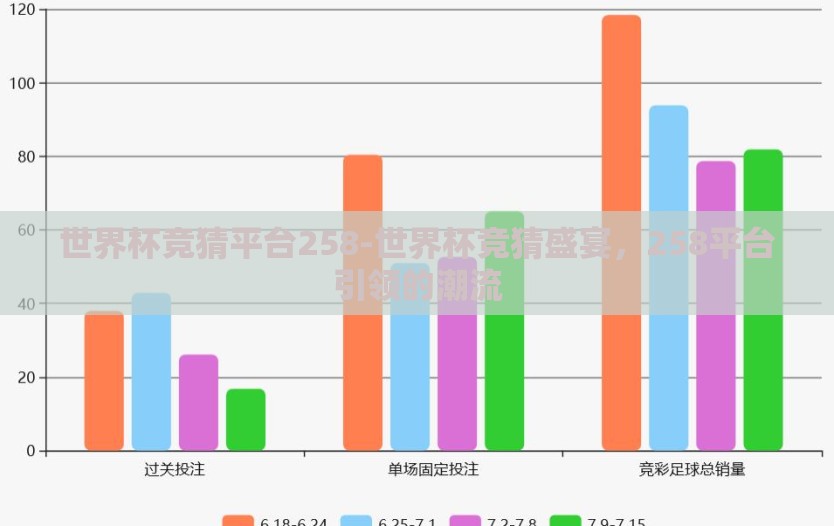 世界杯竞猜平台258-世界杯竞猜盛宴，258平台引领的潮流