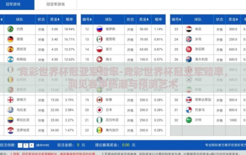 竞彩世界杯冠亚军赔率-竞彩世界杯冠亚军赔率，洞见赛事热潮与预测艺术