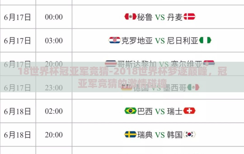 18世界杯冠亚军竞猜-2018世界杯梦逐巅峰，冠亚军竞猜的激情碰撞