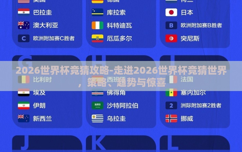 2026世界杯竞猜攻略-走进2026世界杯竞猜世界,策略、趋势与惊喜 2026世界杯竞猜攻略-走进2026世界杯竞猜世界,策略、趋势与惊喜
