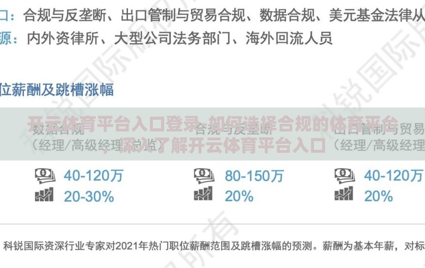 开云体育平台入口登录-如何选择合规的体育平台，深入了解开云体育平台入口