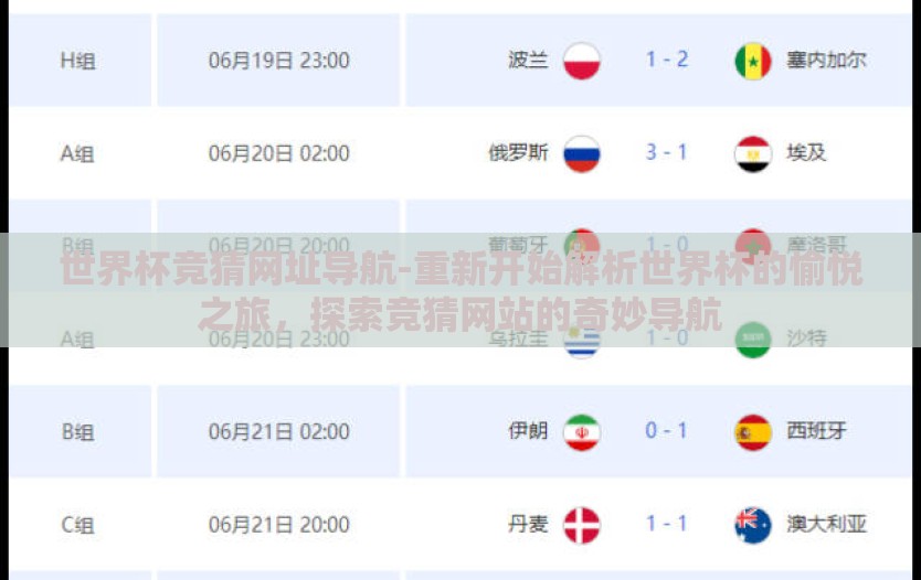 世界杯竞猜网址导航-重新开始解析世界杯的愉悦之旅，探索竞猜网站的奇妙导航