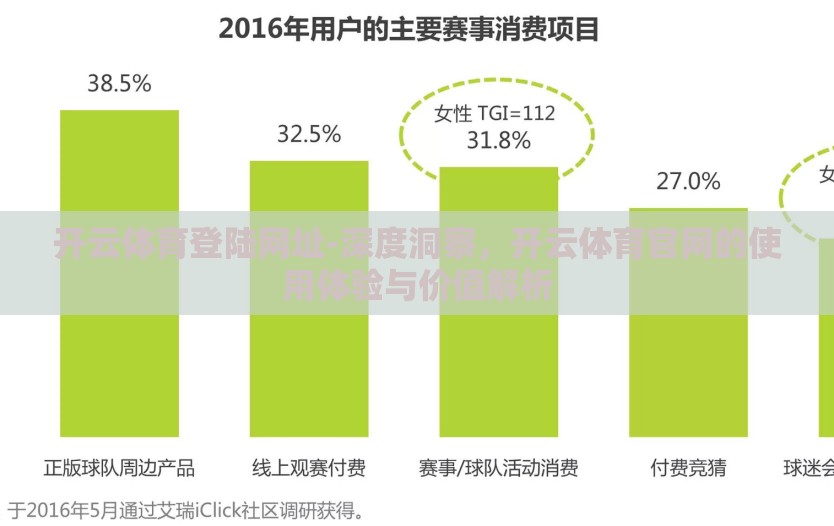 开云体育登陆网址-深度洞察，开云体育官网的使用体验与价值解析