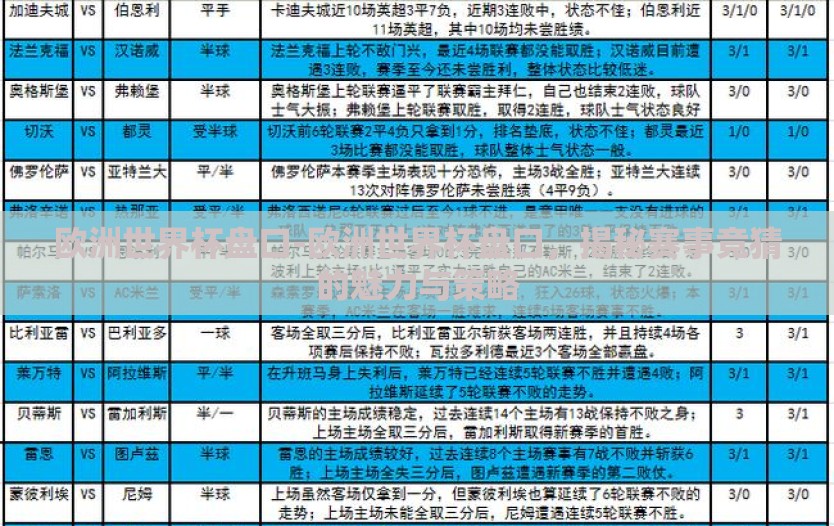 欧洲世界杯盘口-欧洲世界杯盘口，揭秘赛事竞猜的魅力与策略
