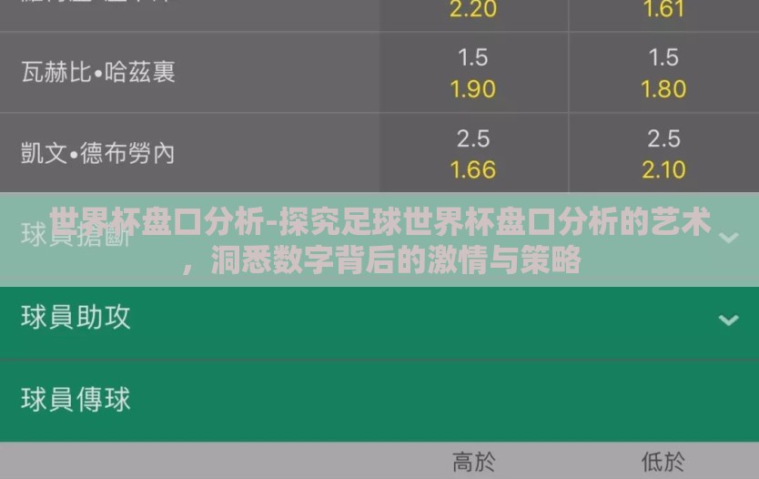 世界杯盘口分析-探究足球世界杯盘口分析的艺术，洞悉数字背后的激情与策略