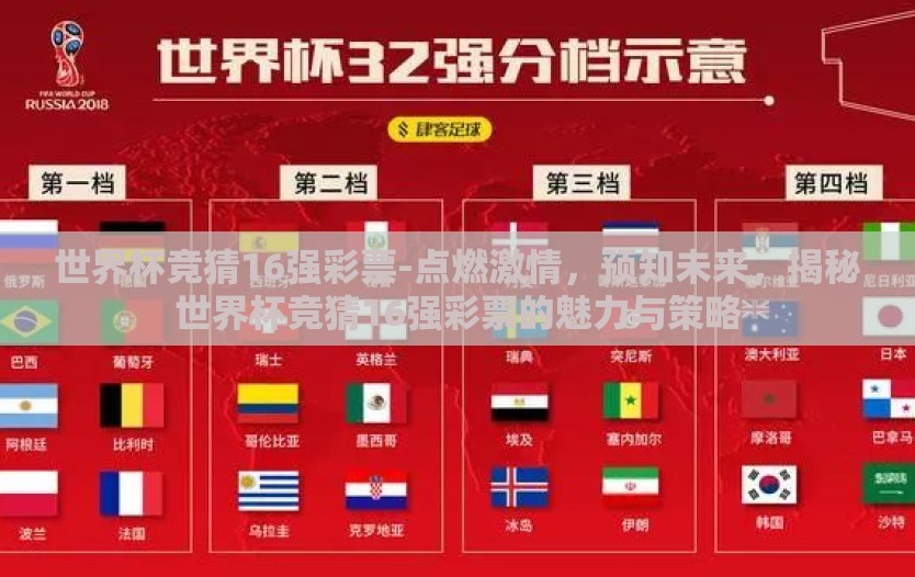 世界杯竞猜16强彩票-点燃激情，预知未来，揭秘世界杯竞猜16强彩票的魅力与策略