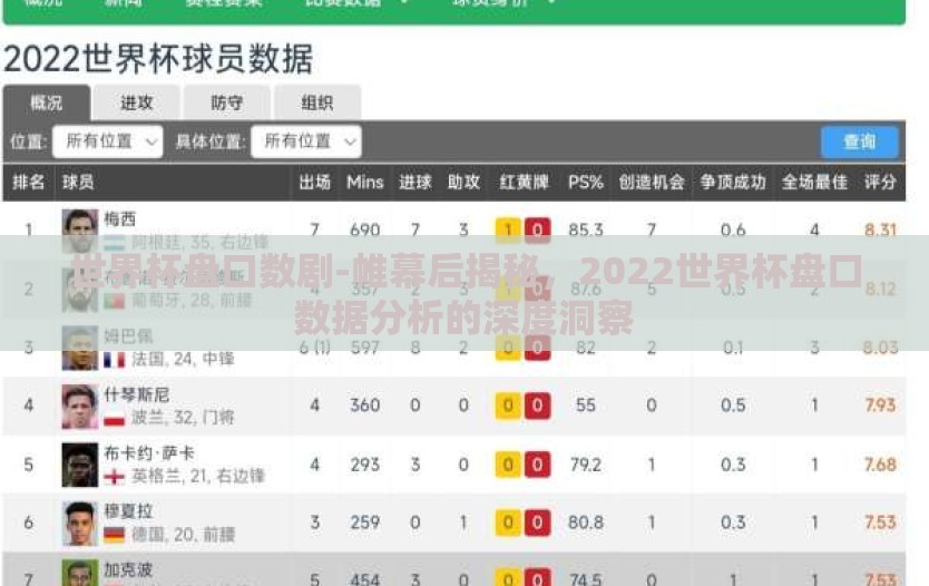 世界杯盘口数剧-帷幕后揭秘，2022世界杯盘口数据分析的深度洞察