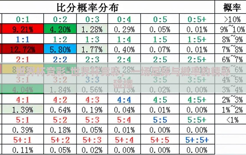 世界杯竞彩-世界杯竞彩，一场足球与概率的精彩碰撞